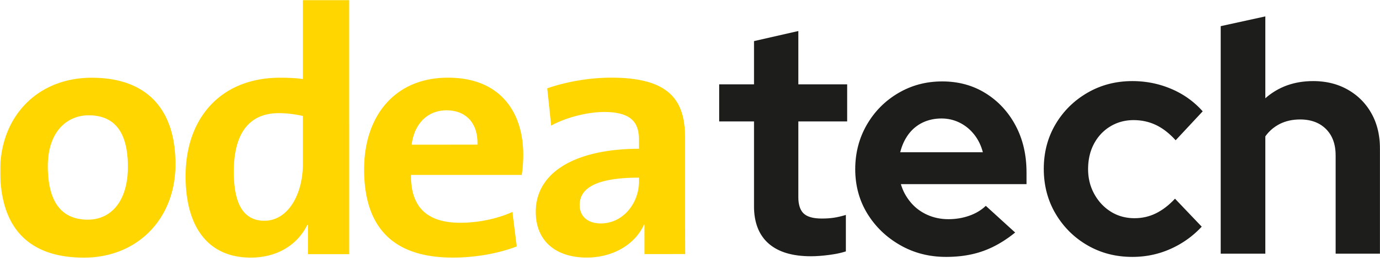 SMARTVİST TEKNOLOJİ LİMİTED ŞİRKETİ